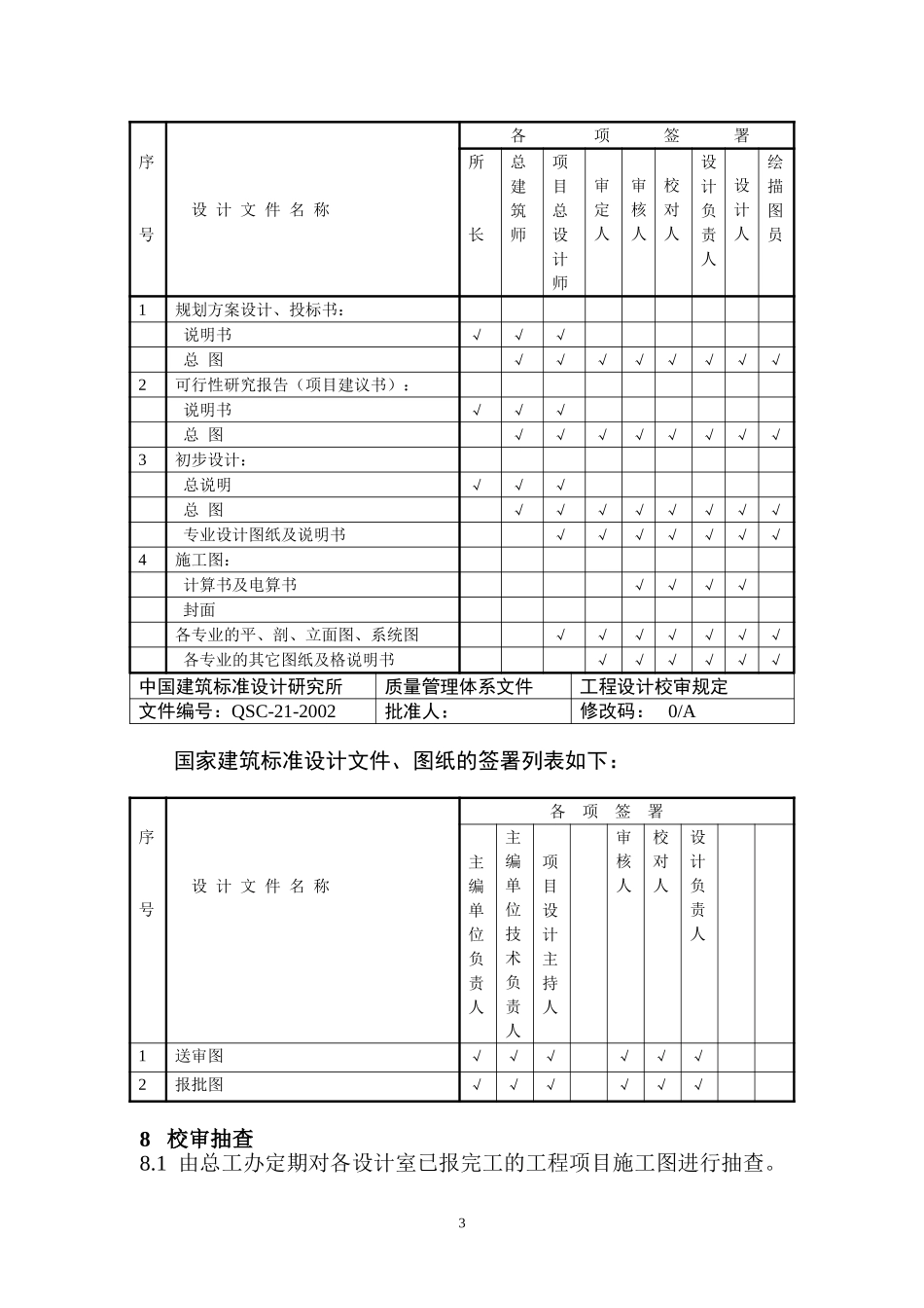 （21）设计校审规定(正式稿).doc_第3页