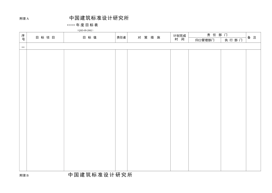 06（空白表）目标管理实施办法（正式稿）.doc_第1页