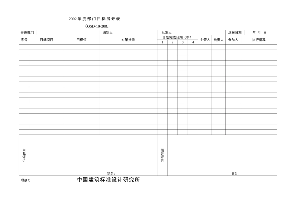 06（空白表）目标管理实施办法（正式稿）.doc_第2页