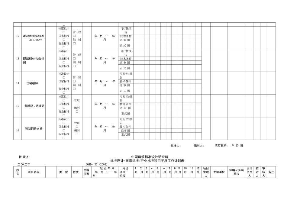 顾泰昌（年度计划表）.doc_第3页