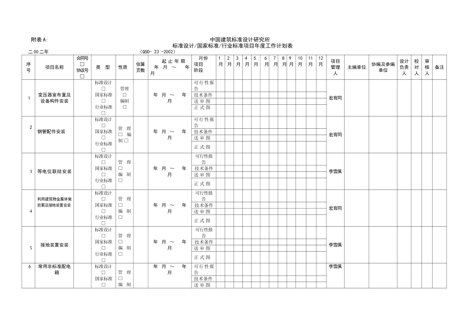 孙兰（年度计划表）（强电）.doc_第1页