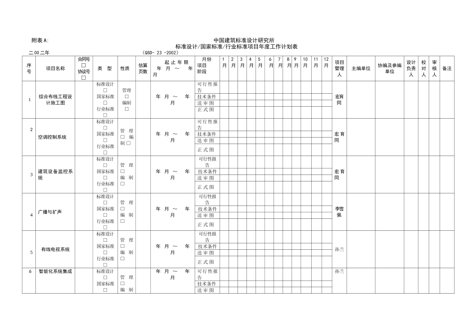 孙兰（年度计划表）.doc_第1页