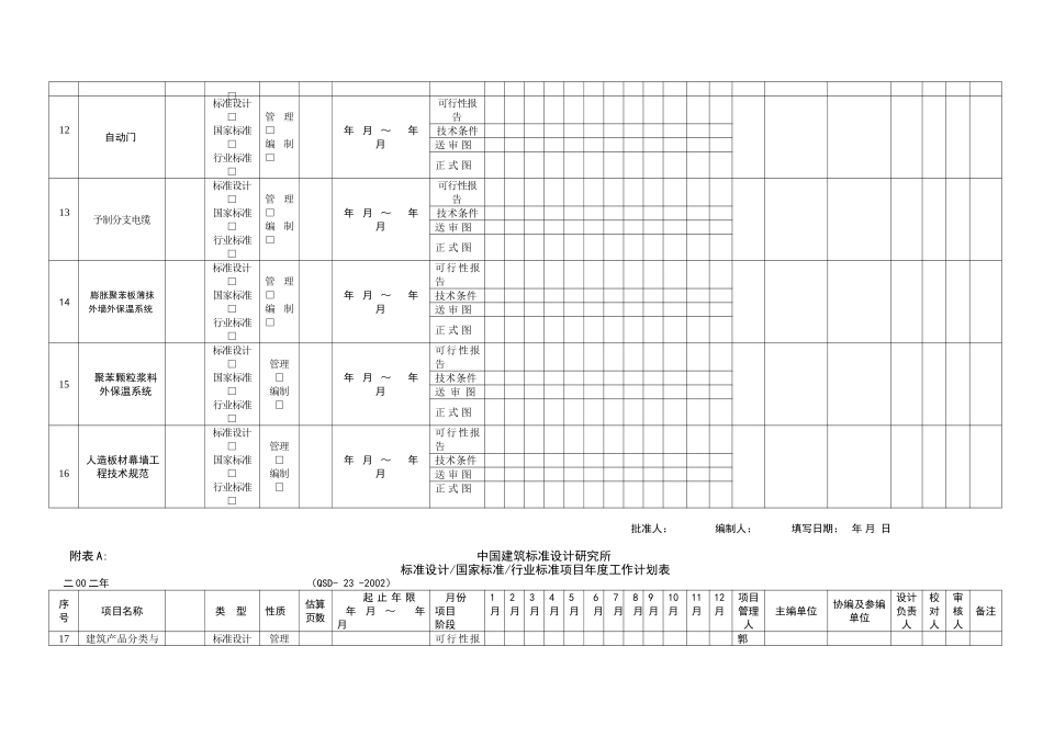 孙英（年度计划表）.doc_第3页