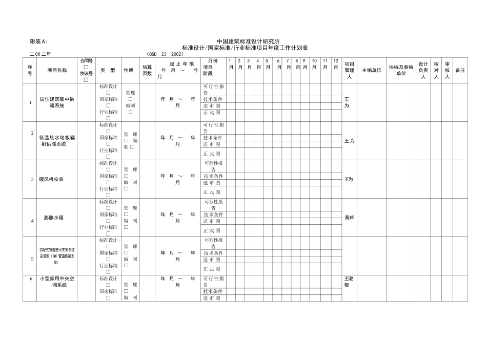 王淑敏（年度计划表）.doc_第1页