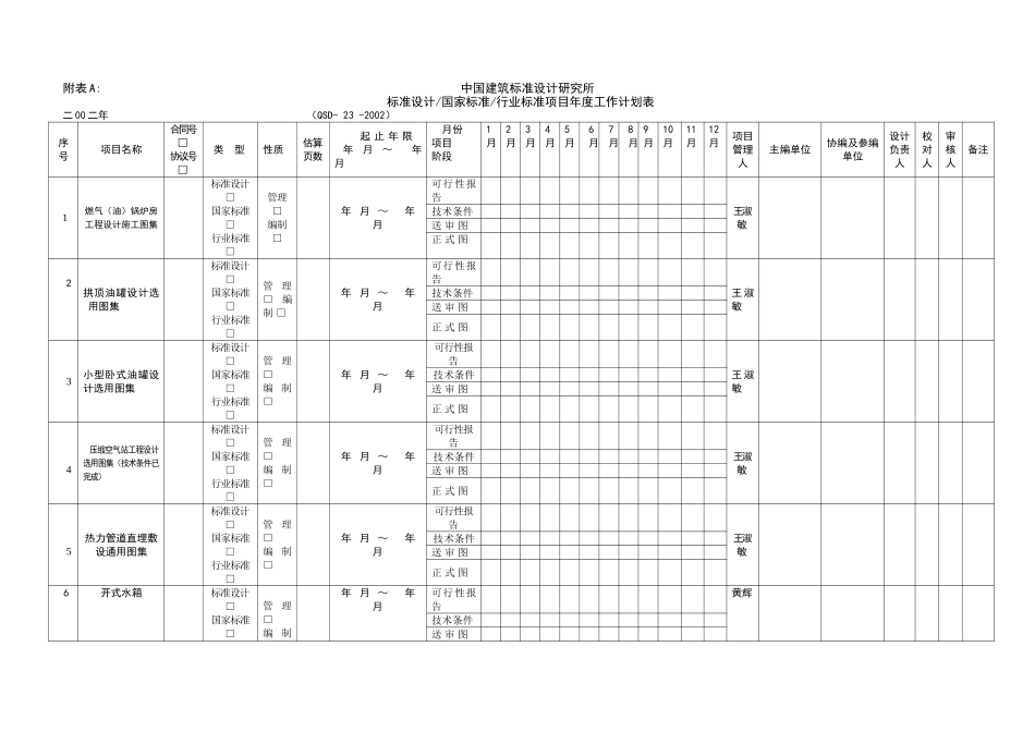 王为（年度计划表）.doc_第1页