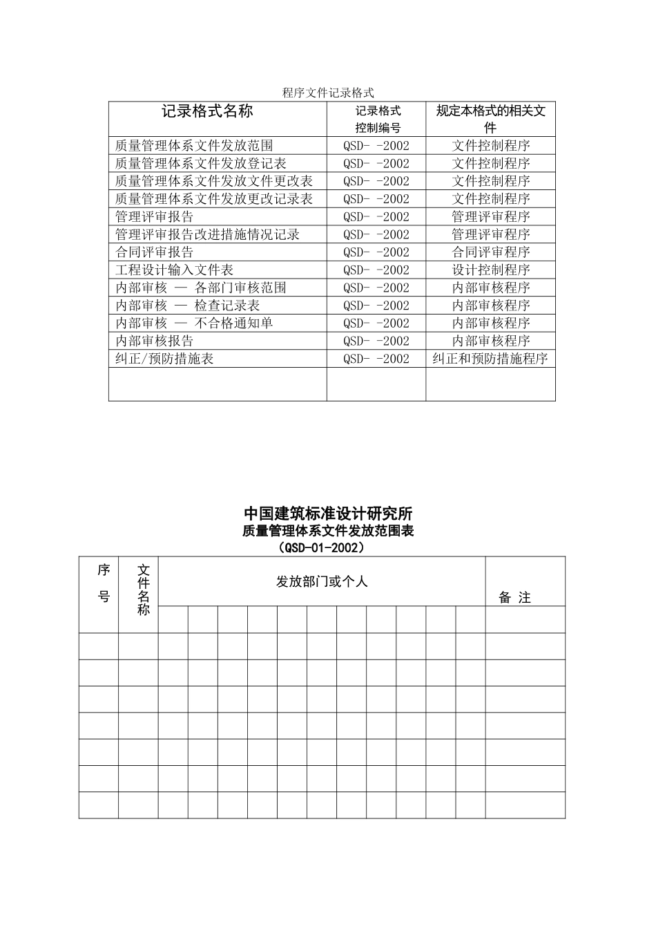 程序文件记录格式.doc_第1页