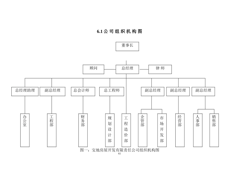 行政组织机构图.doc_第1页