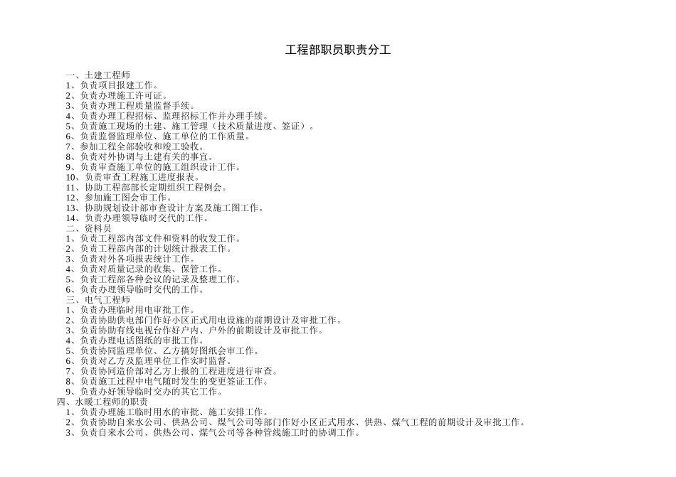 工程部职员职责分工.doc_第1页