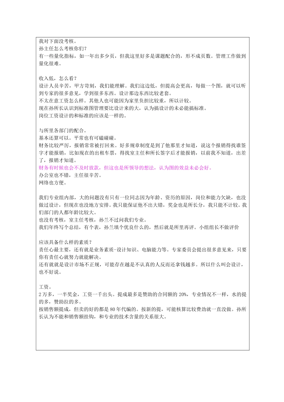 1017访谈记录王为-li.doc_第2页