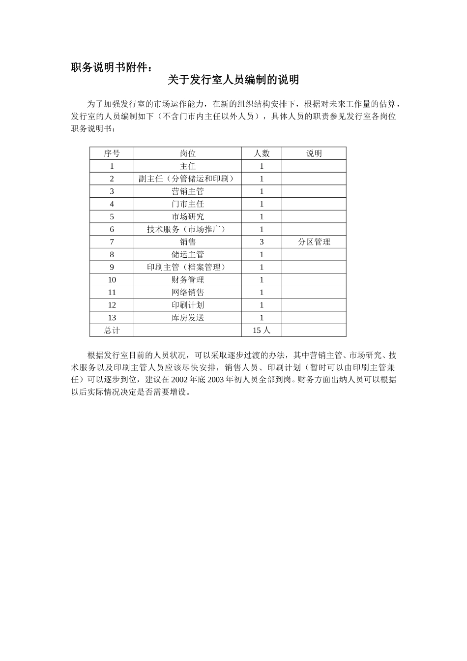 04关于发行室人员编制的说明.doc_第1页