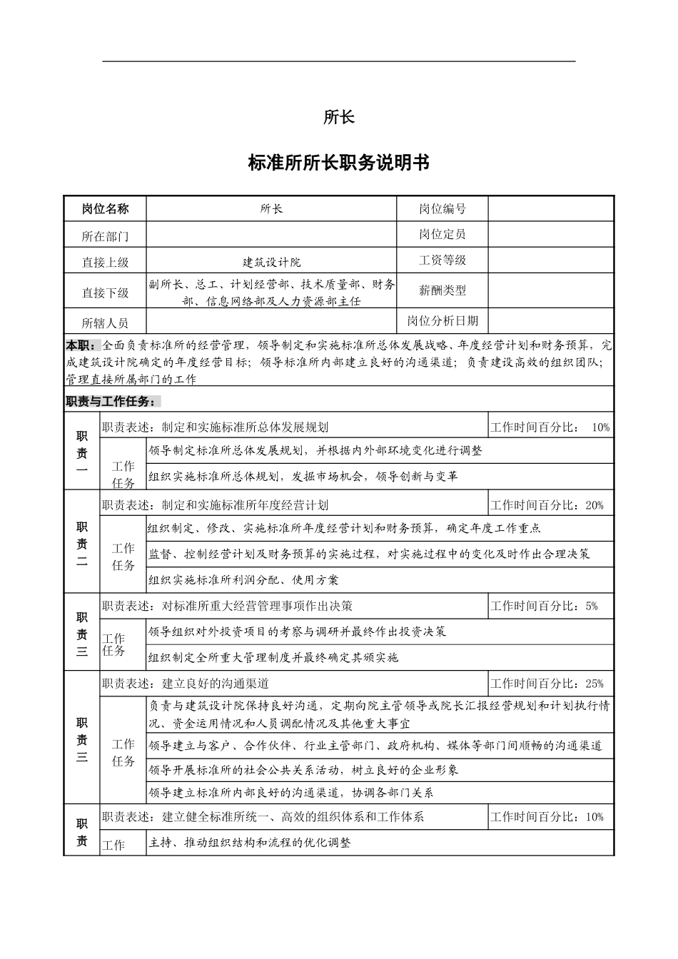 标准所关键岗位职务说明书yz1110.doc_第1页