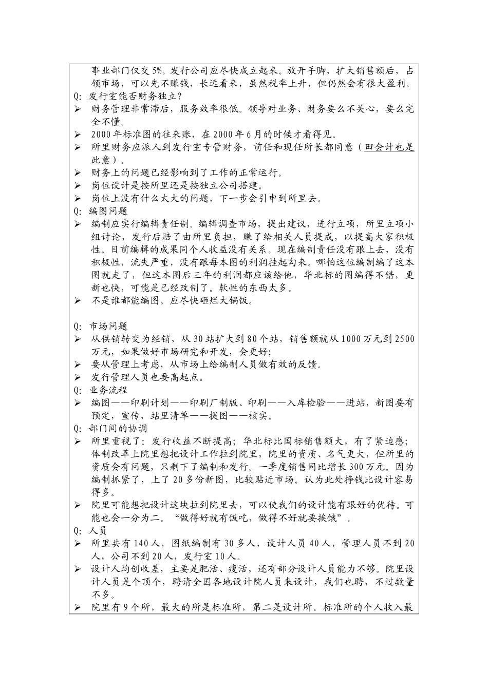 16副所长王星群访谈记录0415.doc_第2页