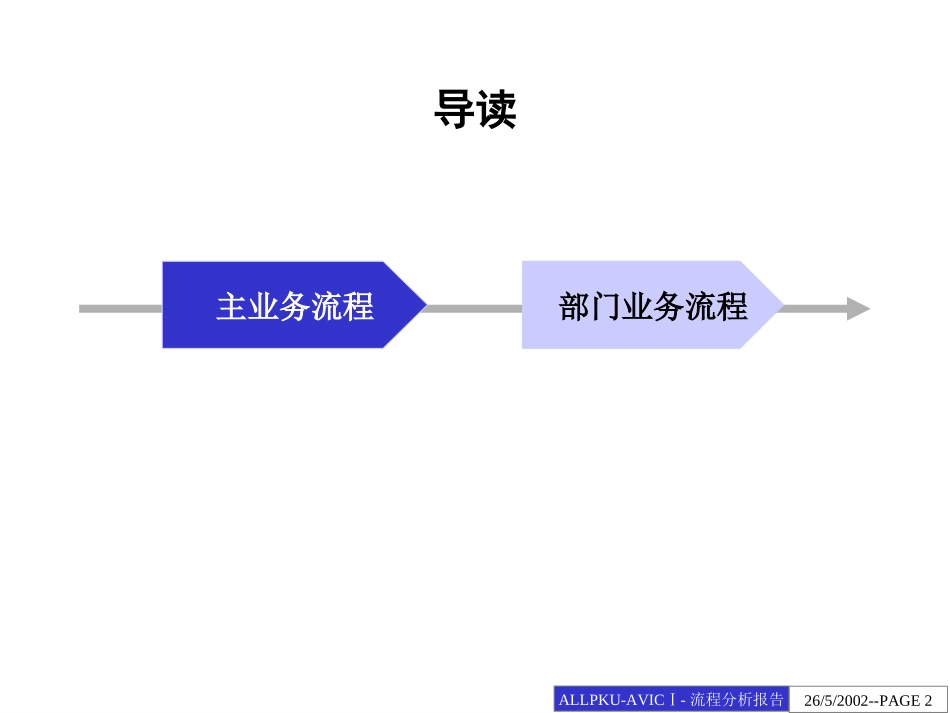 0528中国航空工业第一集团公司总部流程诊断分析报告.ppt_第2页