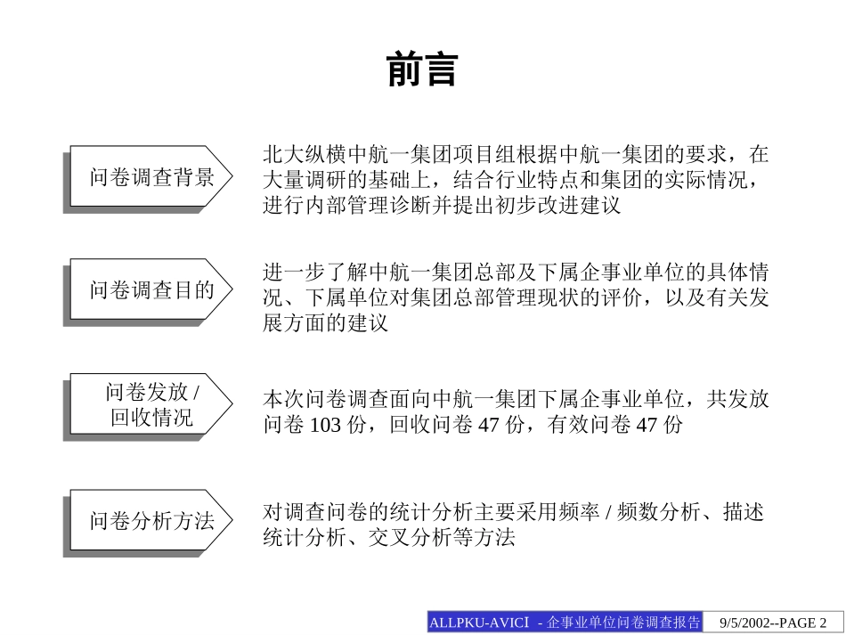 0509中国航空工业第一集团公司企事业单位调查问卷分析报告-fei.ppt_第2页