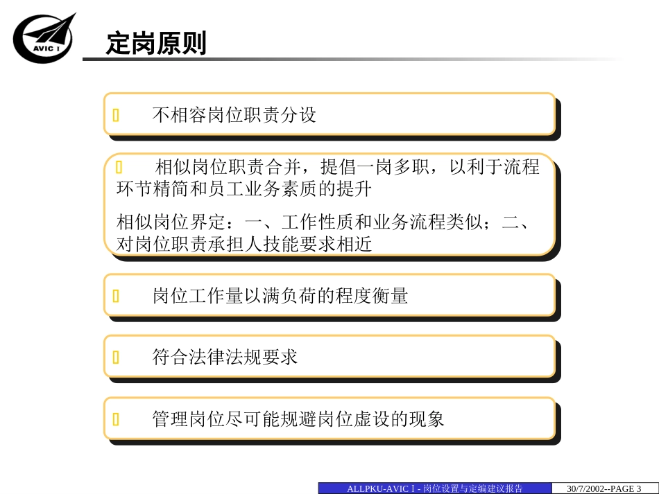 0808中航一集团总部定岗定编建议－最终决策版.ppt_第3页