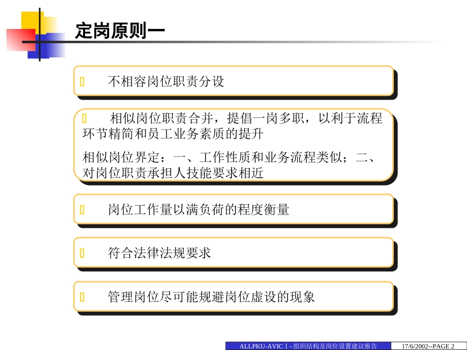 0724中航一集团总部岗位设置建议－提交决策版.ppt_第2页
