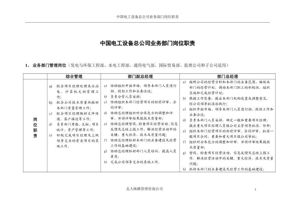 业务、设计职系岗位职责表与等级分布.doc_第1页
