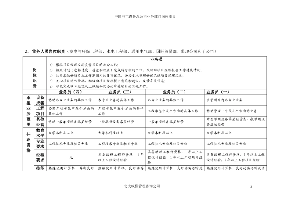 业务、设计职系岗位职责表与等级分布.doc_第3页
