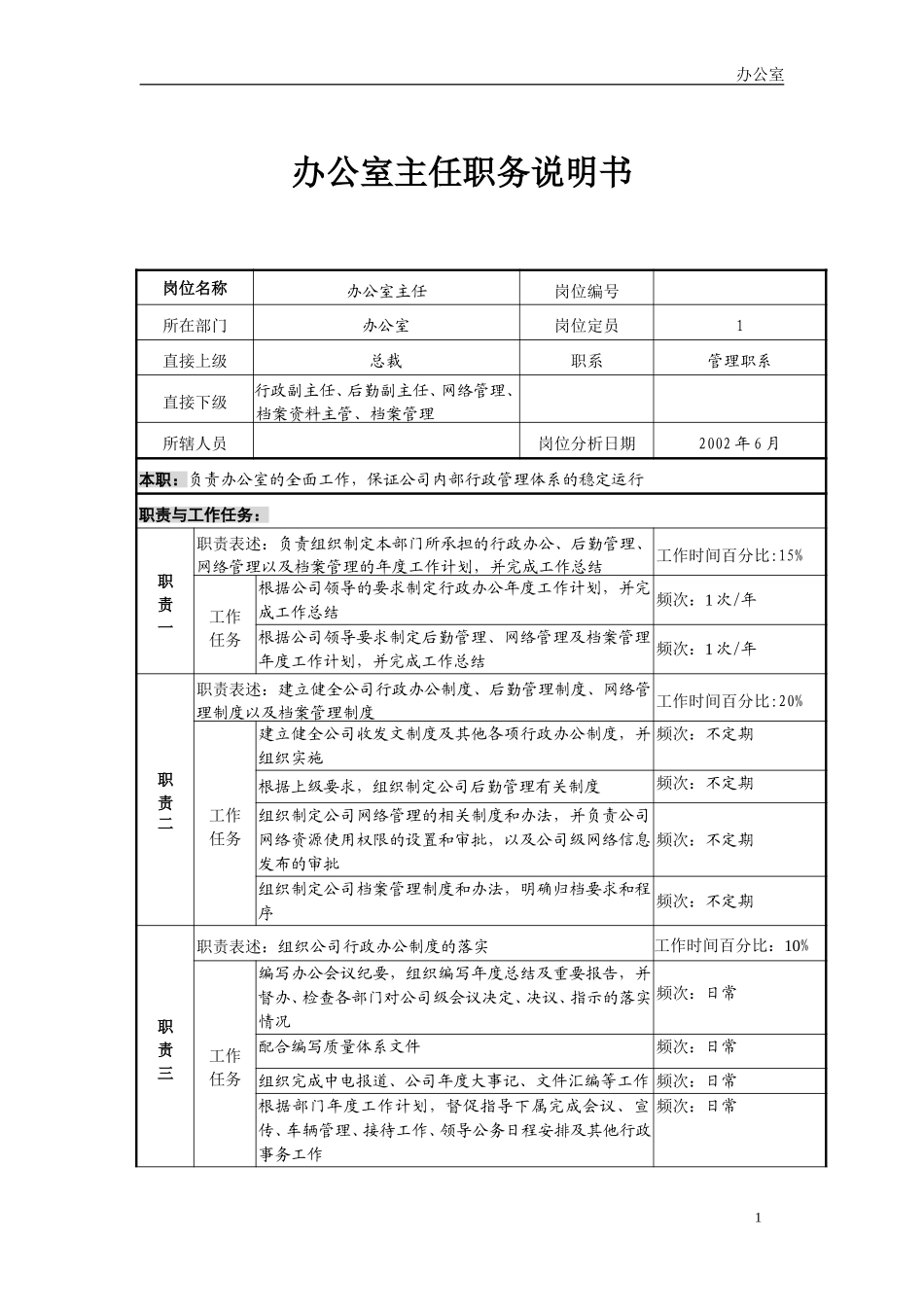 办公室职务说明书－final.doc_第2页