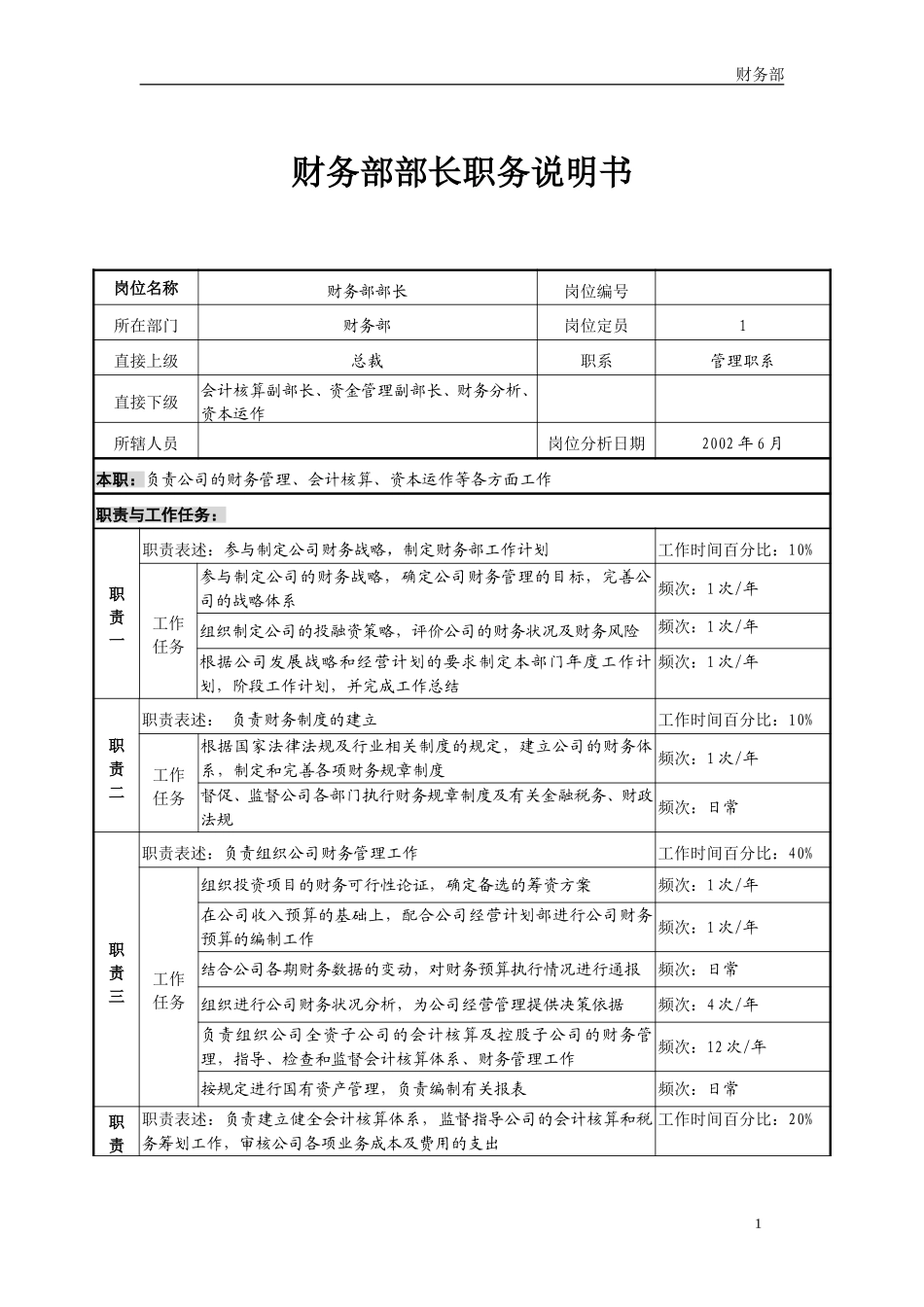 财务部11岗位说明书-final.doc_第2页
