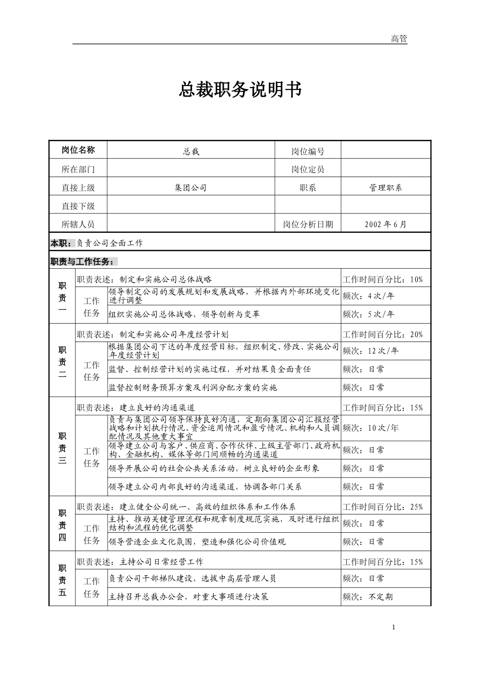 高管7岗位职位说明书－final.doc_第2页