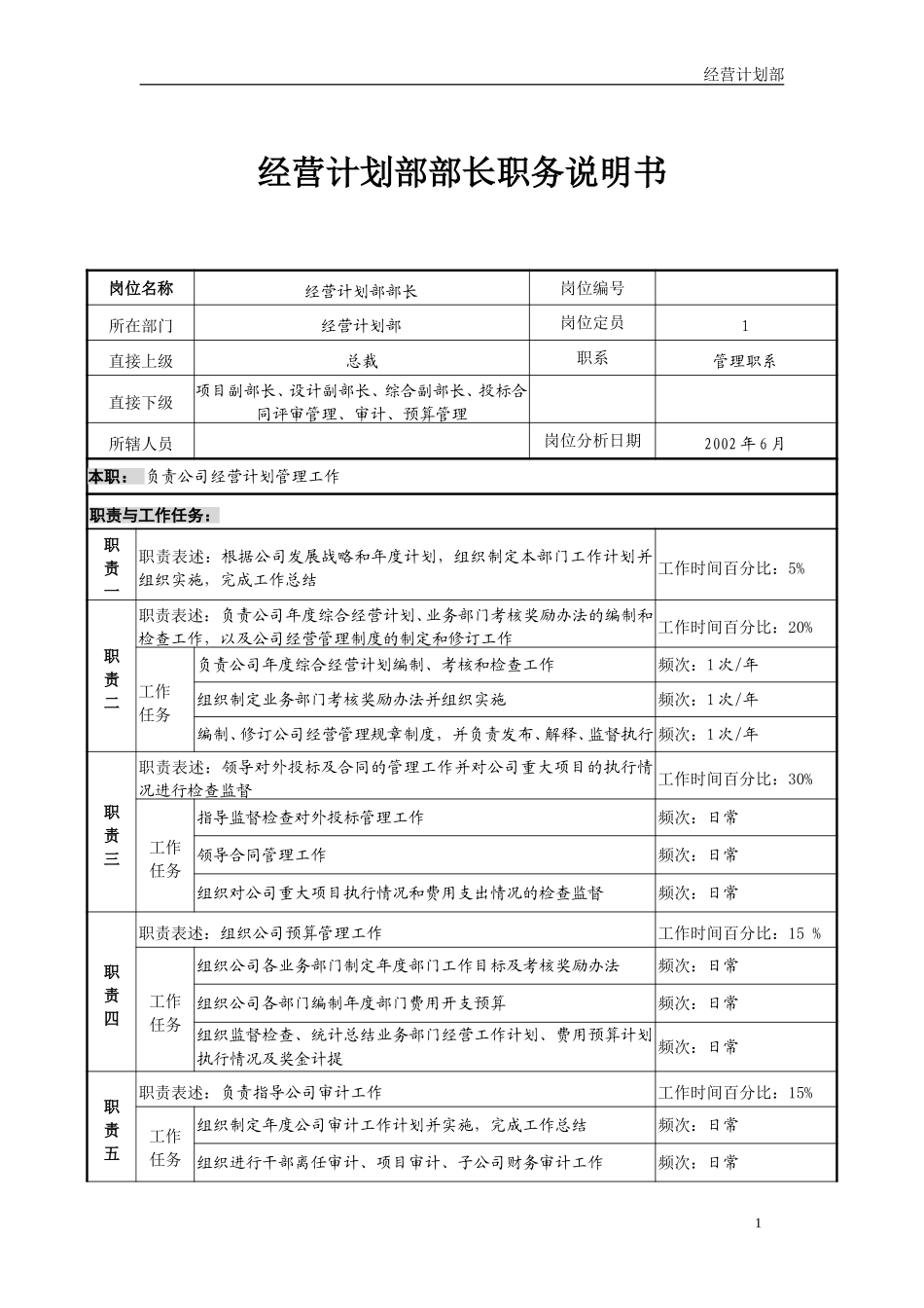 经营计划部职务说明书－final.doc_第2页