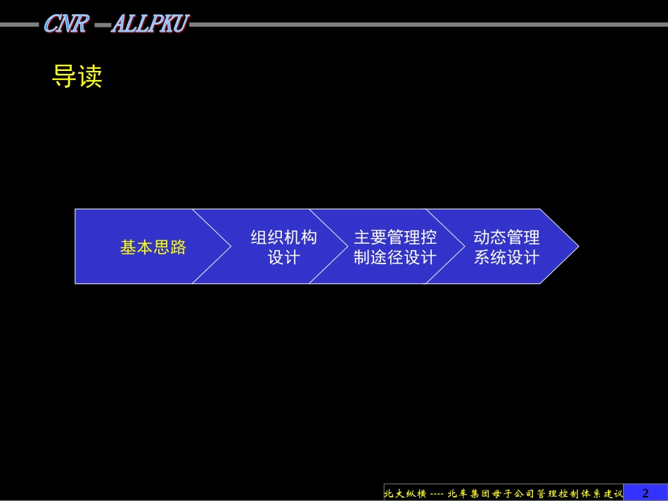 北车集团母子公司管理控制体系设计方案final.ppt_第2页