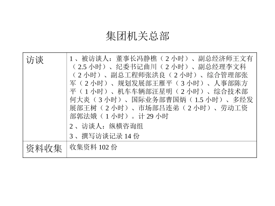 企业调查说明.ppt_第3页