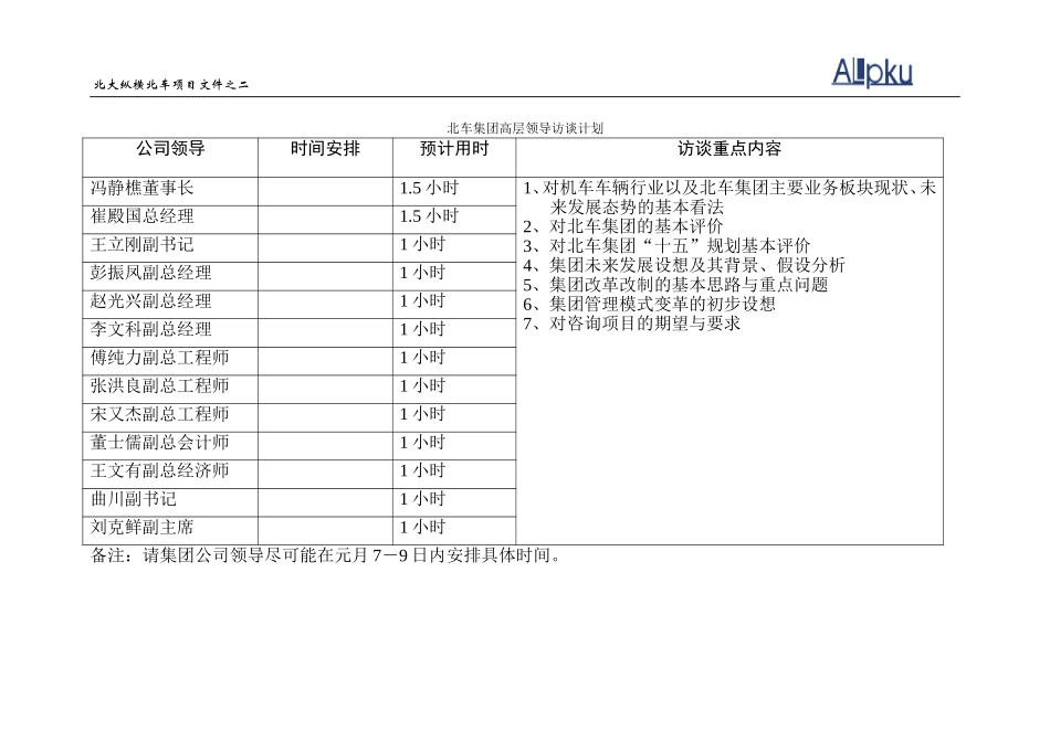 北车集团高层领导分工.doc_第1页