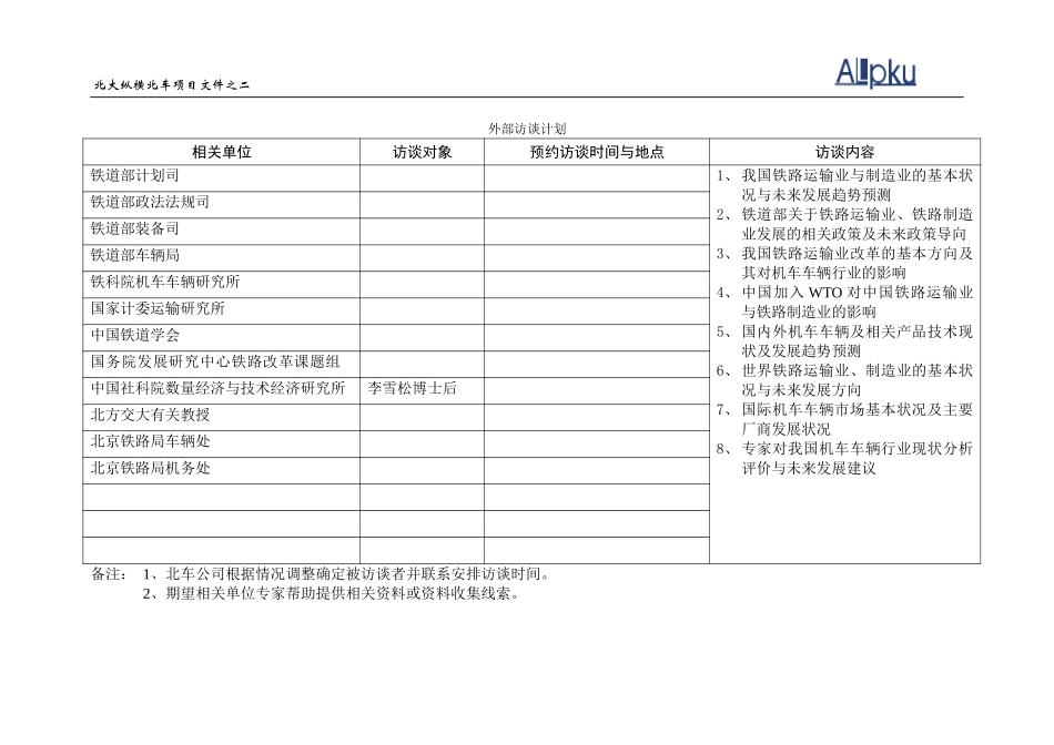 北车集团高层领导分工.doc_第2页