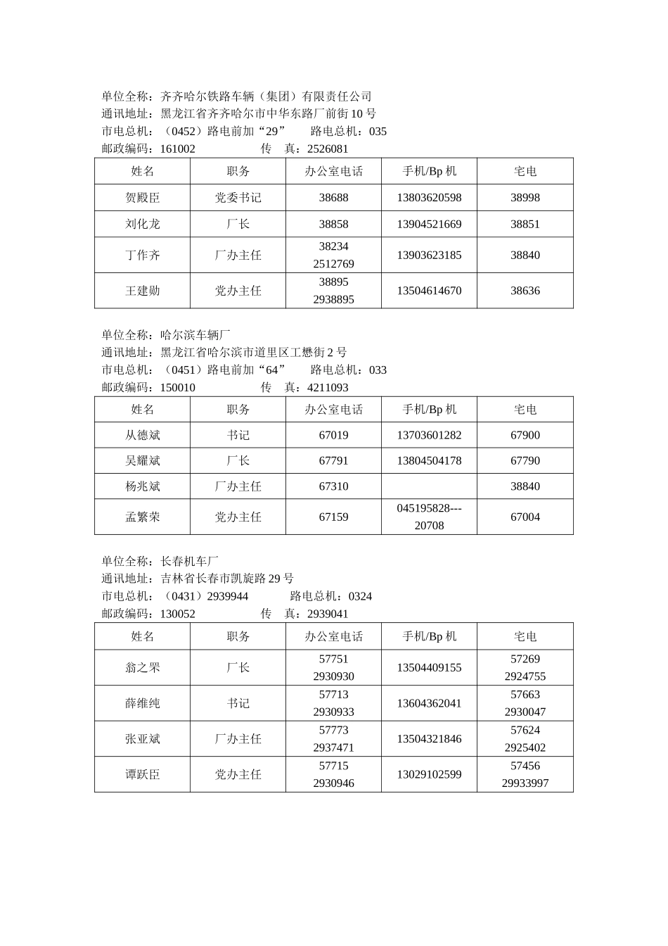 北车集团-子公司联系电话.doc_第1页