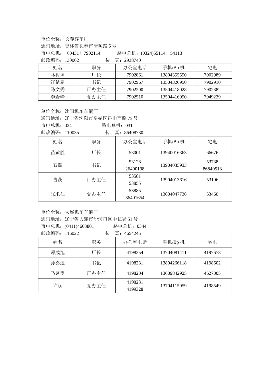 北车集团-子公司联系电话.doc_第2页