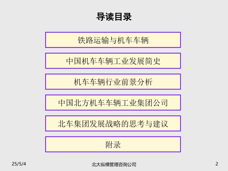中国北方机车车辆工业集团公司战略咨询前期分析.ppt_第2页