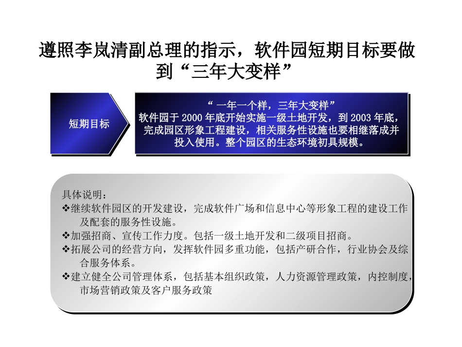 1227 战略草稿 zl.ppt_第2页