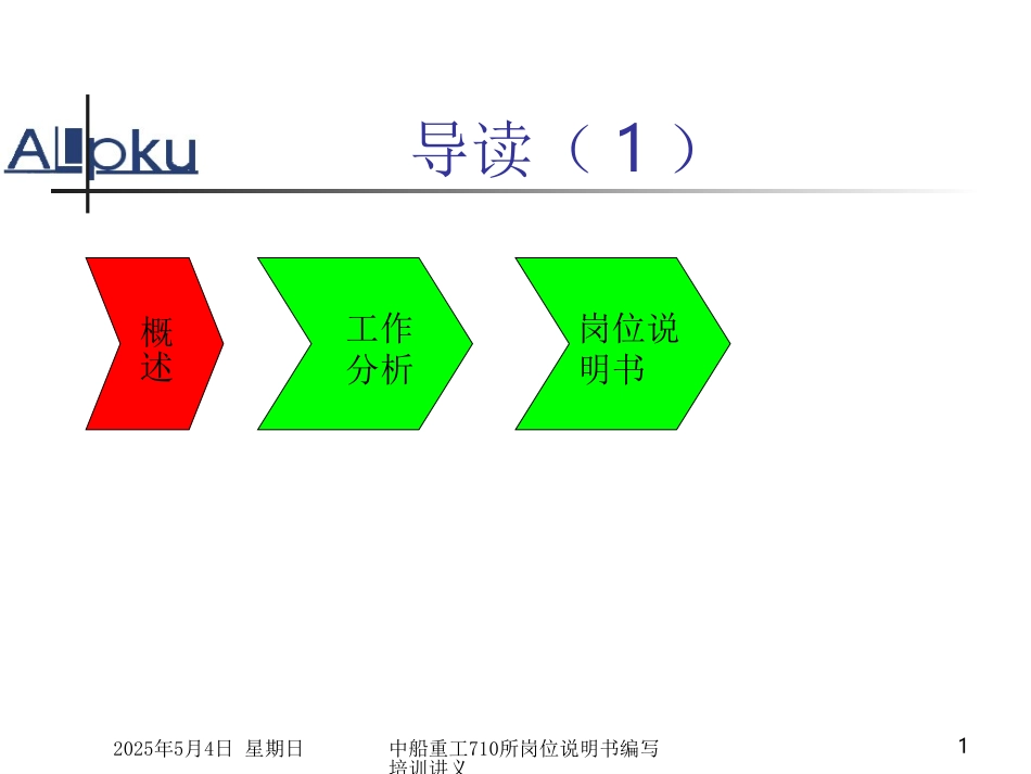 岗位说明书（培训资料）710所（正式讲）.ppt_第1页