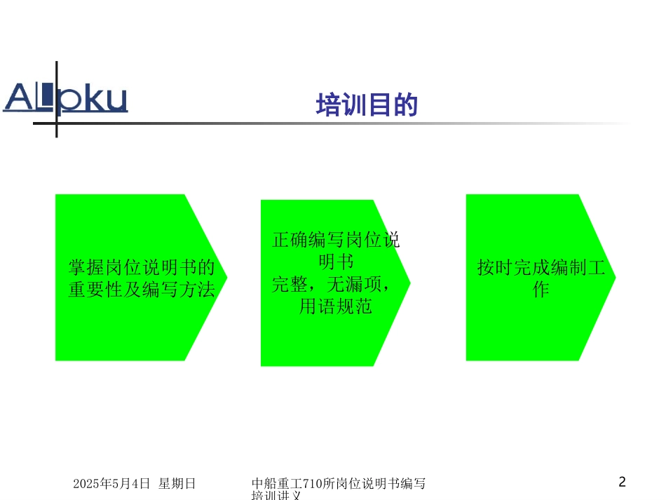 岗位说明书（培训资料）710所（正式讲）.ppt_第2页