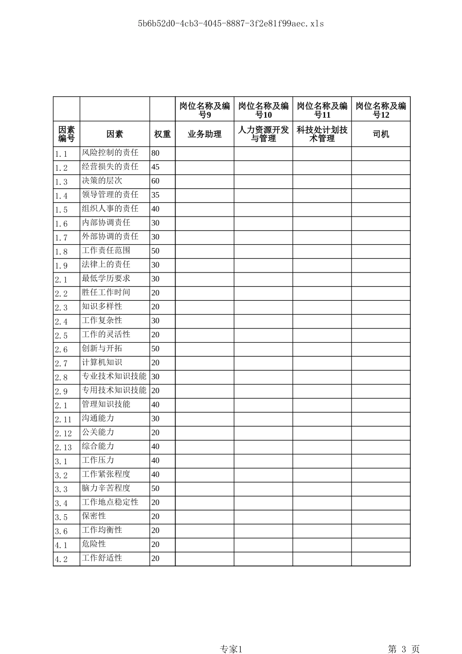 710所岗位评估标杆岗位打分表.xls_第3页