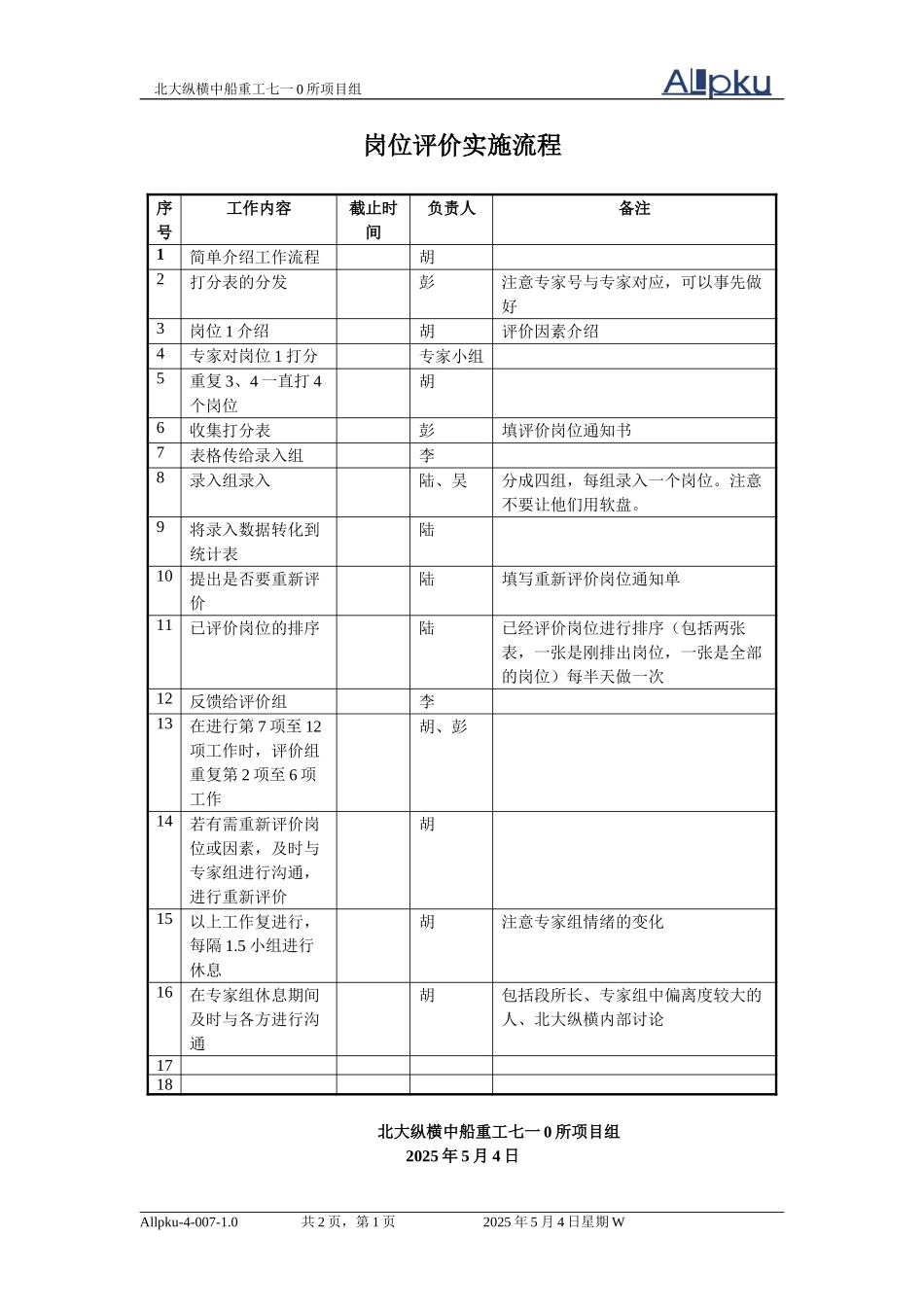 710所岗位评价过程安排.doc_第1页