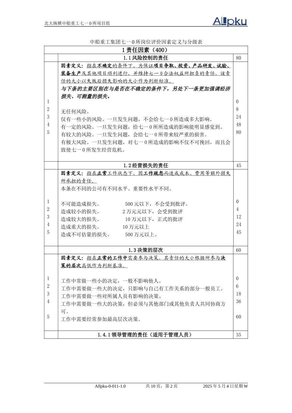 710所岗位评价因素定义与分级表(自己）.doc_第2页
