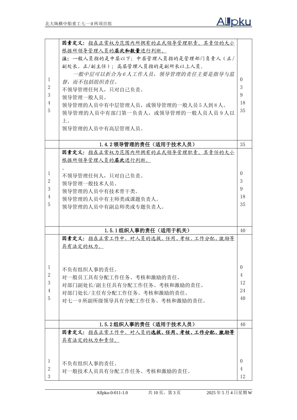 710所岗位评价因素定义与分级表(自己）.doc_第3页
