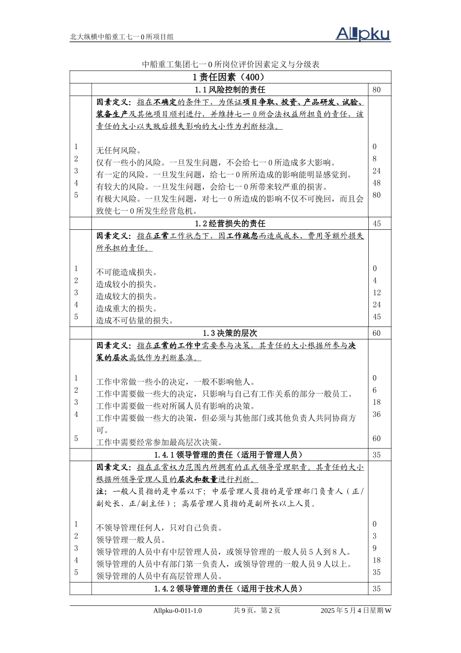 710所岗位评价因素定义与分级表1.doc_第2页