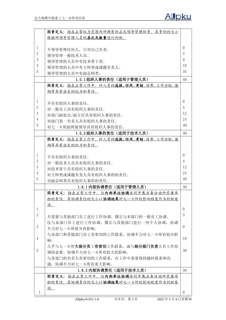 710所岗位评价因素定义与分级表1.doc_第3页