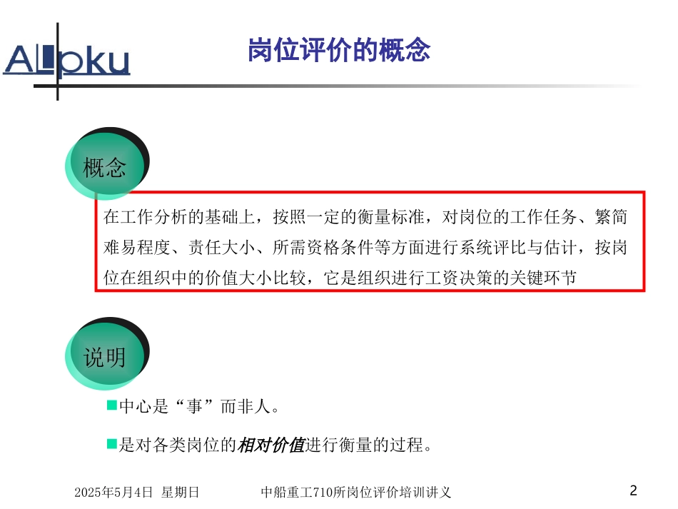 岗位评价（培训资料）710所（正式讲）.ppt_第2页