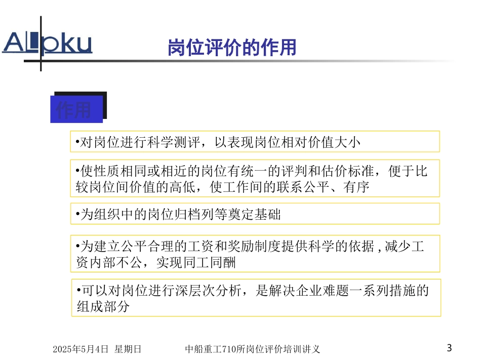 岗位评价（培训资料）710所（正式讲）.ppt_第3页