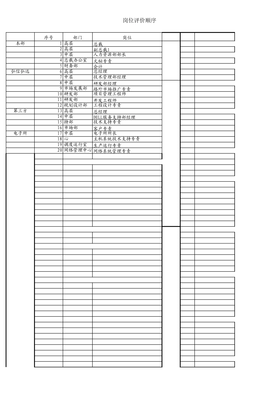标杆岗位 20.xls_第2页