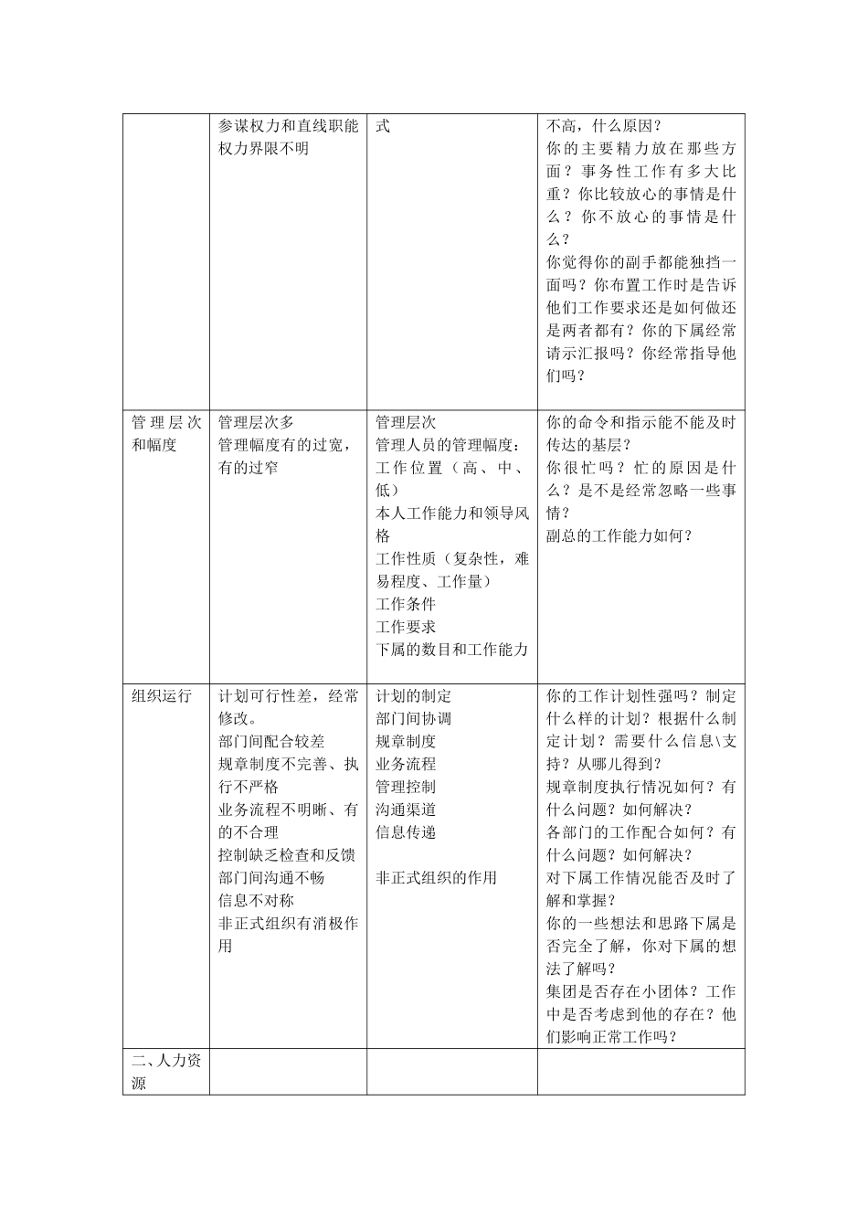 超越访谈问题.doc_第2页