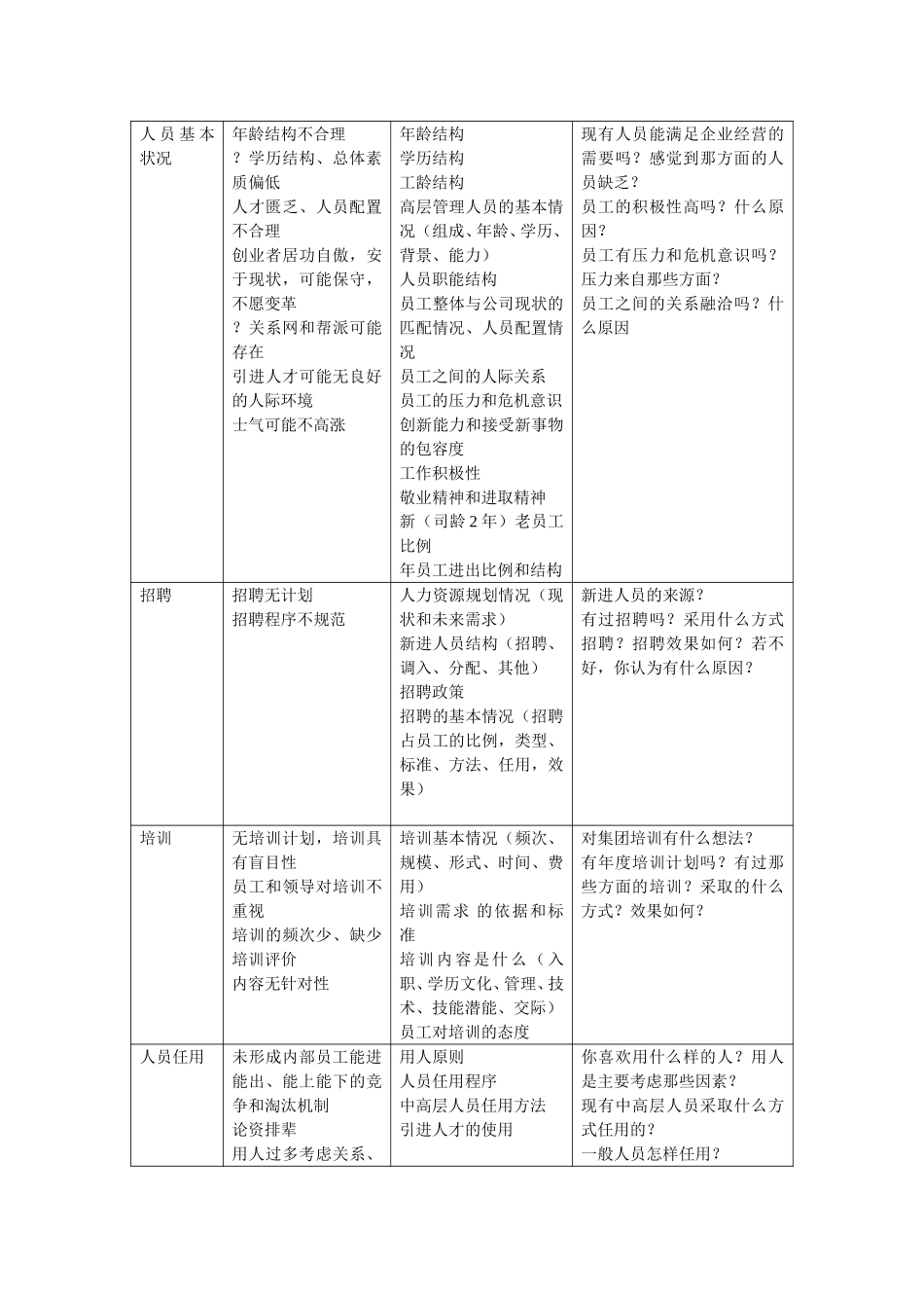 超越访谈问题.doc_第3页