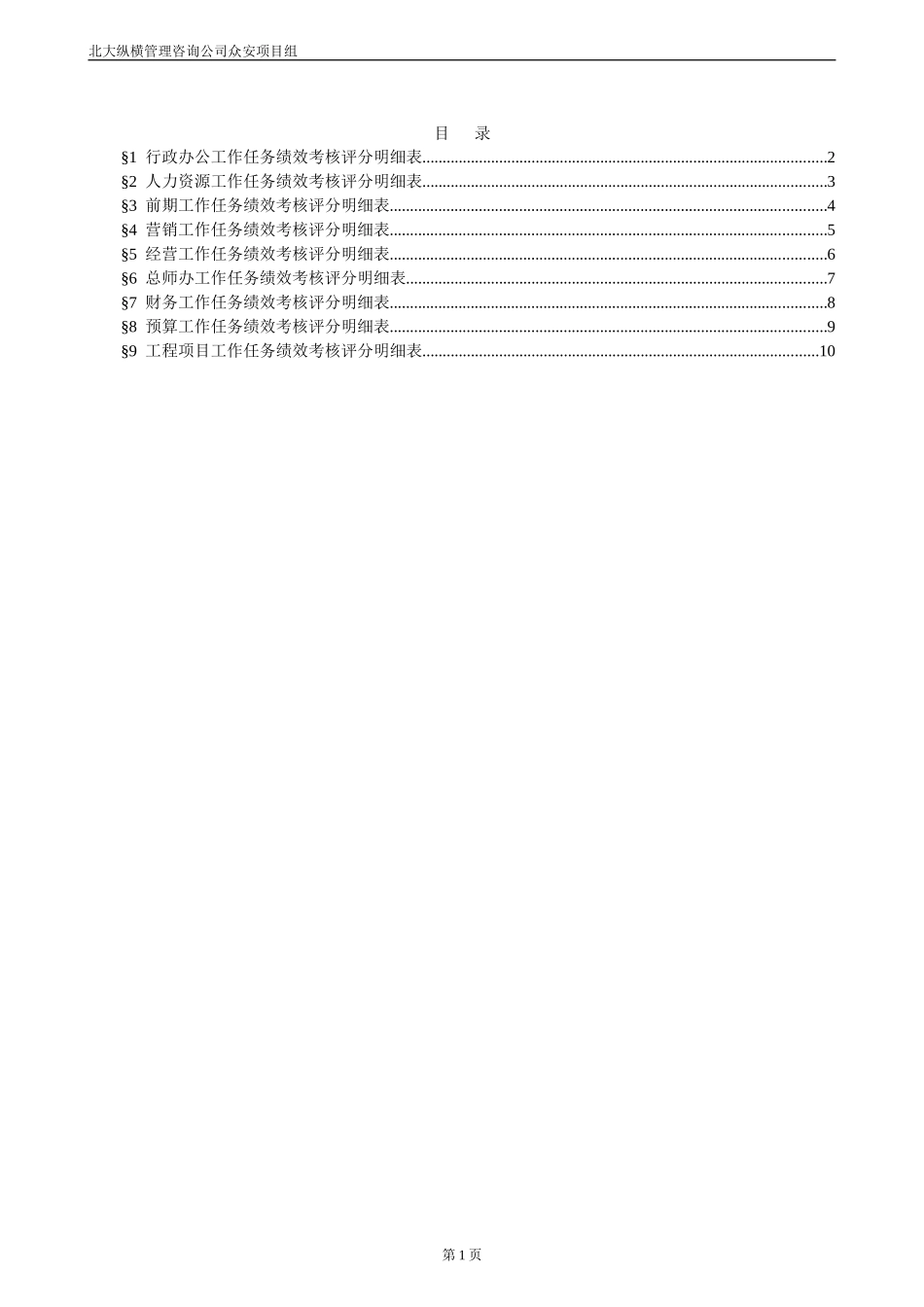 报告12-附件3-众安副总经理任务绩效评分明细表－0106.doc_第2页