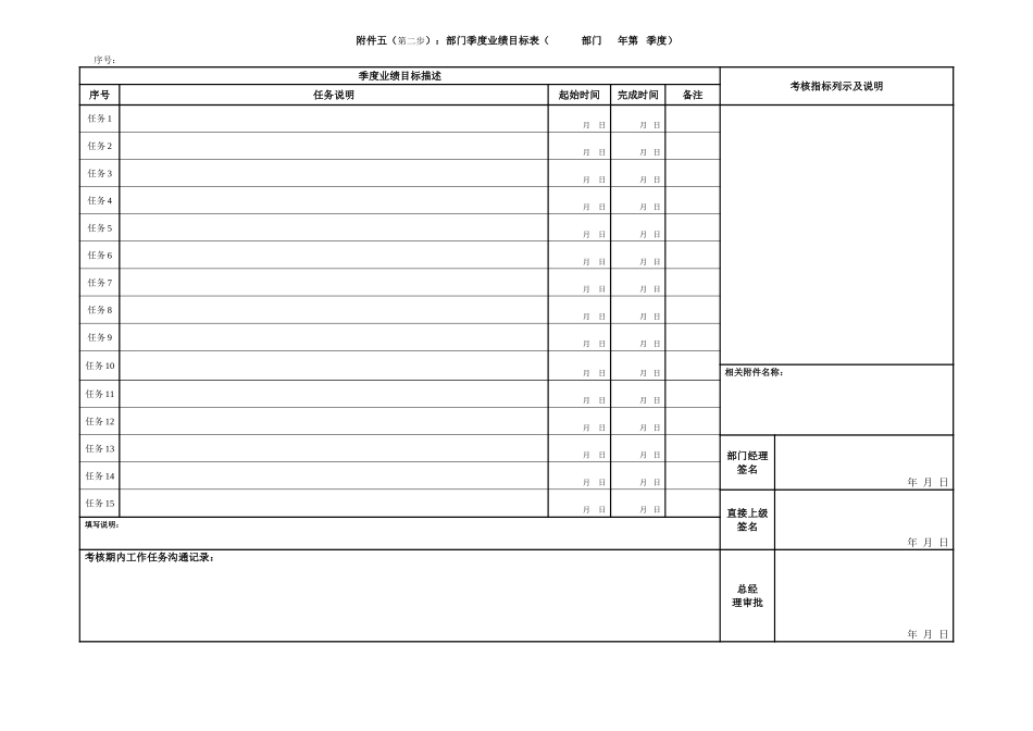 报告12-附件9-众安部门任务绩效考核逐步推进表-0106.doc_第2页