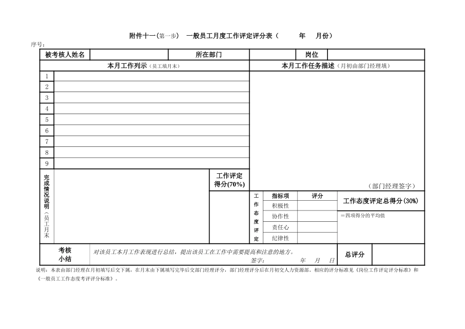 报告12-附件10-一般员工工作考评逐步推进表-0106.doc_第1页